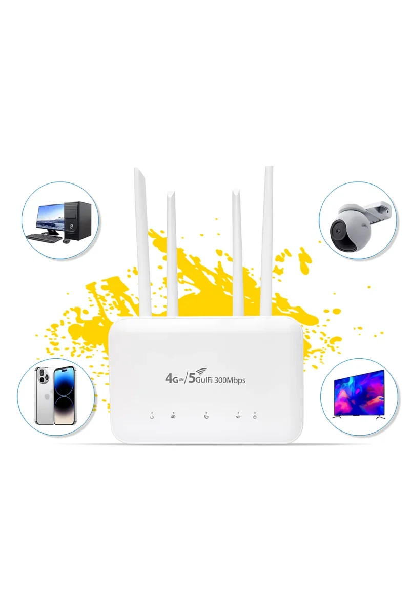 Router WiFi de la cartela 4G  300Mbps, 4 antene externe, acumulator inclus 4000mAh